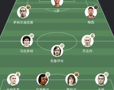 关于足球势力范围：强队斗志高昂，争夺荣誉的信息