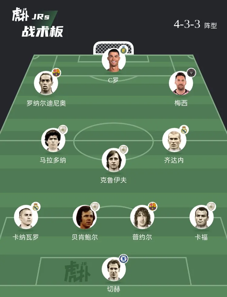 关于足球势力范围：强队斗志高昂，争夺荣誉的信息